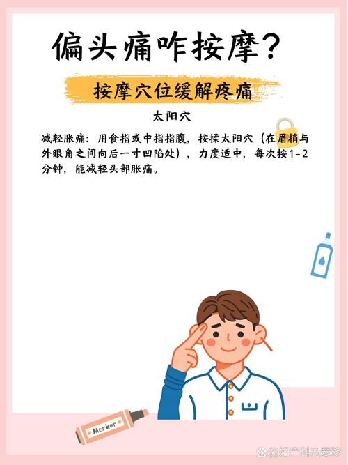 按什么穴位可以治头痛