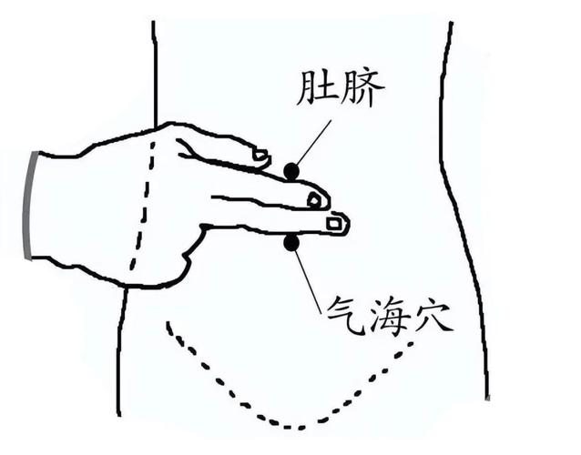 气血不足艾灸什么穴位