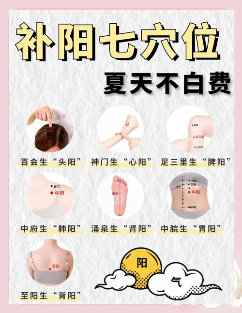 按摩哪些穴位可以壮阳