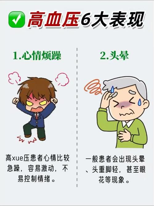 脑梗患者血压忽高忽低