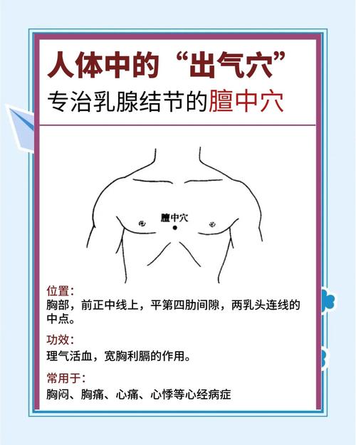 女人乳房艾灸养生穴位