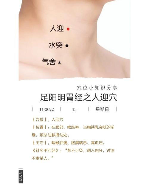 嗓子发炎按摩什么穴位