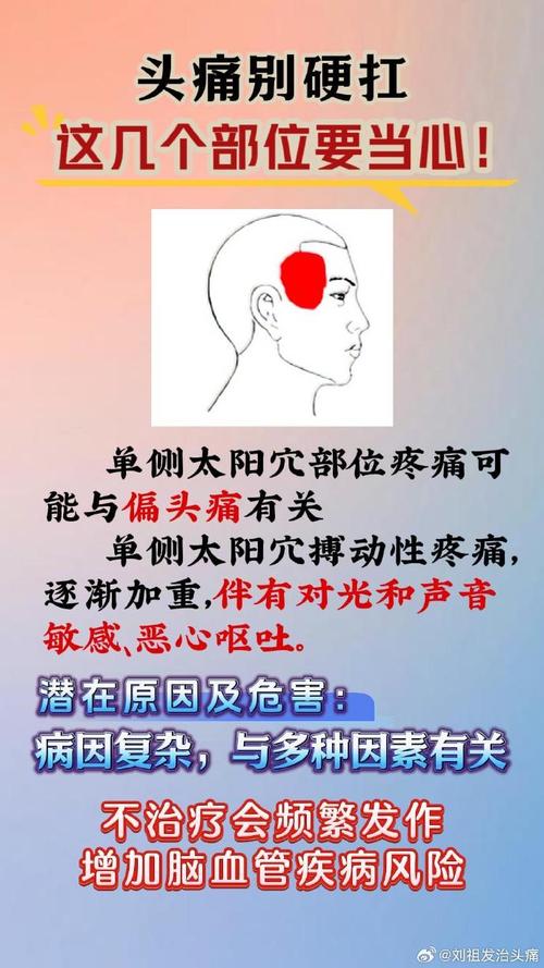 脑梗 不同部位 头痛