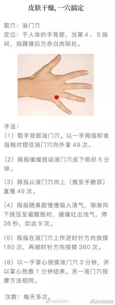 皮肤干燥按摩什么穴位