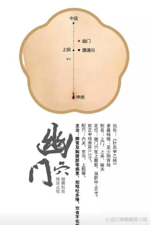 肠胃不好艾灸什么穴位