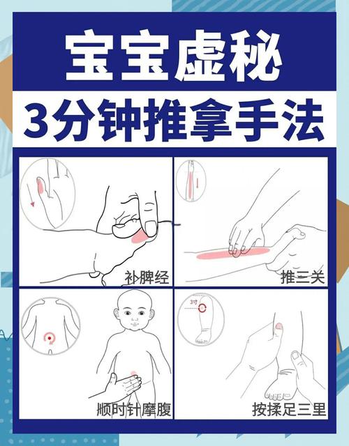 宝宝便秘按摩什么穴位