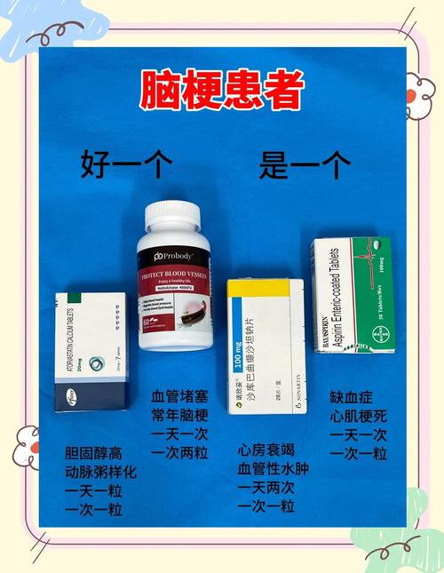 心脑清可以治疗脑梗吗