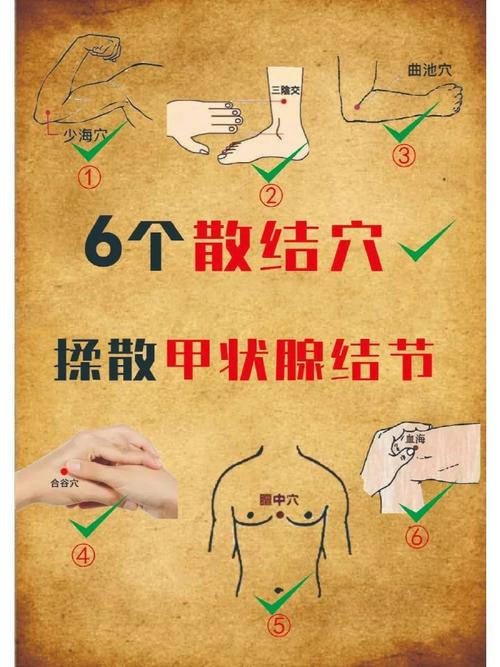 甲状腺囊肿按什么穴位