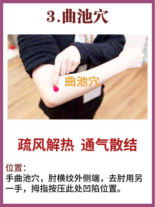 穴位按摩治疗乳腺增生