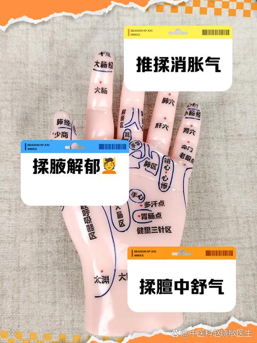 按摩哪个穴位快速放屁