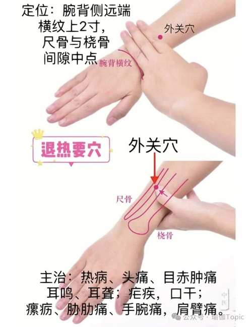 胆囊不好按摩哪些穴位