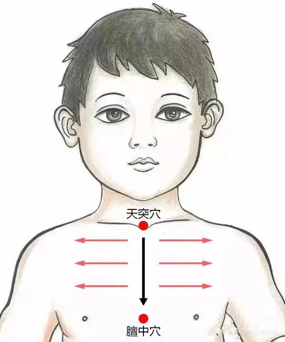 宝宝感冒艾灸哪个穴位