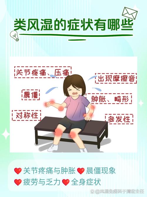 风湿分几种风湿分几种