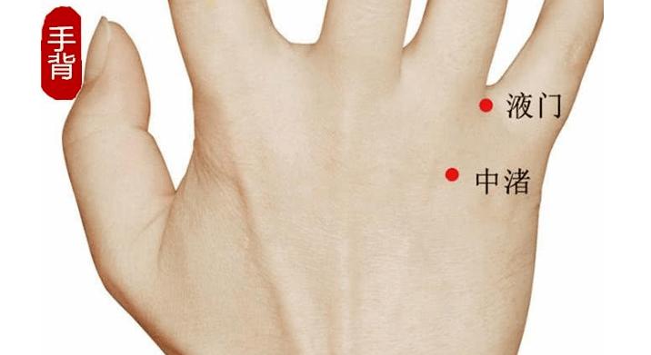 哪些穴位促进乳汁分泌