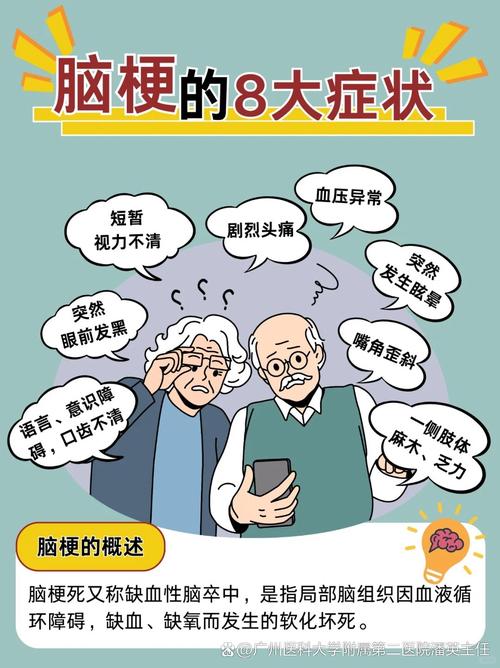 心梗脑梗男人多于女人