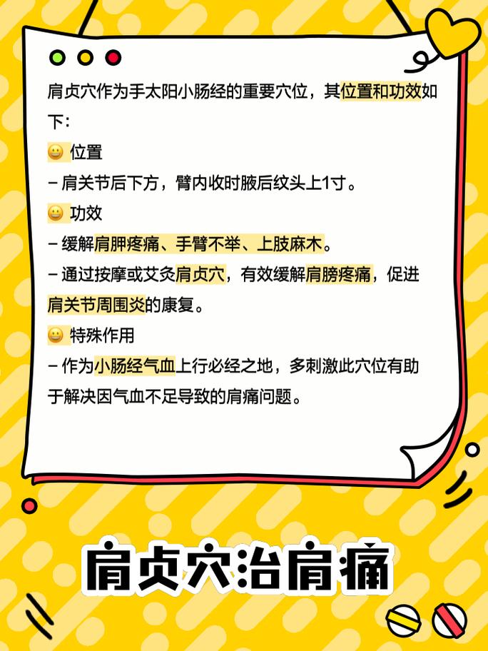艾灸治疗肩周炎的穴位