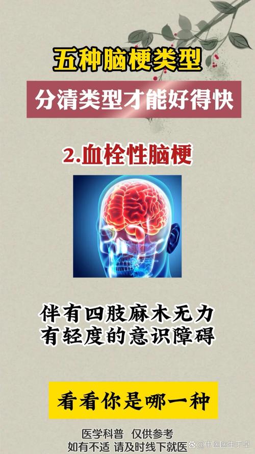 脑梗 轻重程度 判断