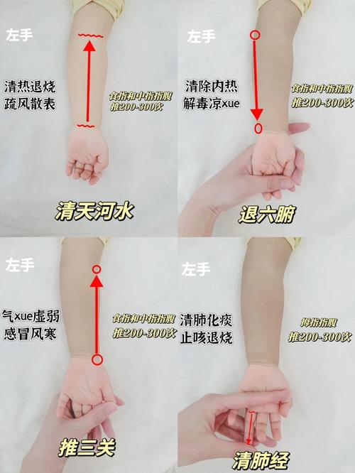 孩子发烧按摩什么穴位