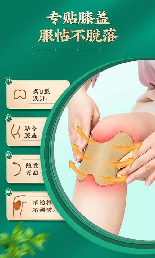 右腿风湿风湿膏贴哪儿