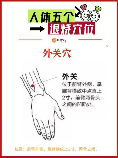 哪个穴位可以治疗发烧