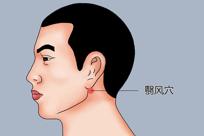 艾灸哪些穴位治疗面瘫