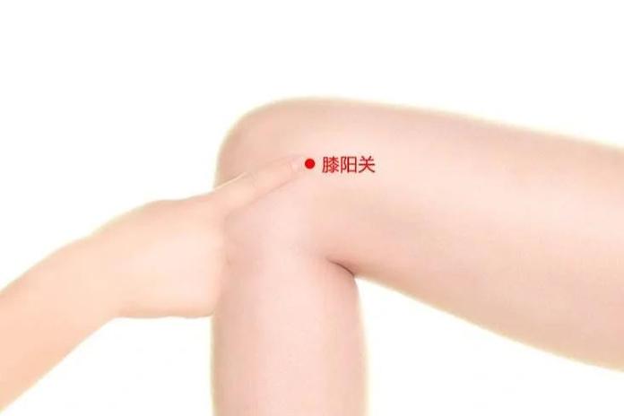 风湿性关节炎治疗穴位