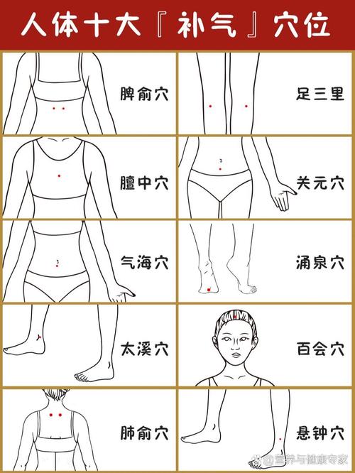 大补气血的穴位和方法