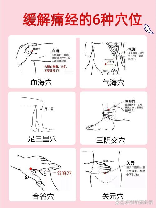 月经期间能按摩穴位吗