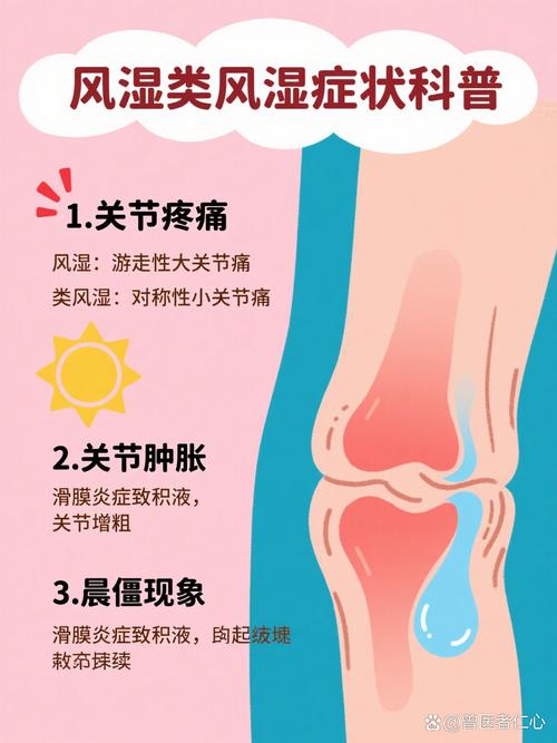 产后是风湿还是类风湿