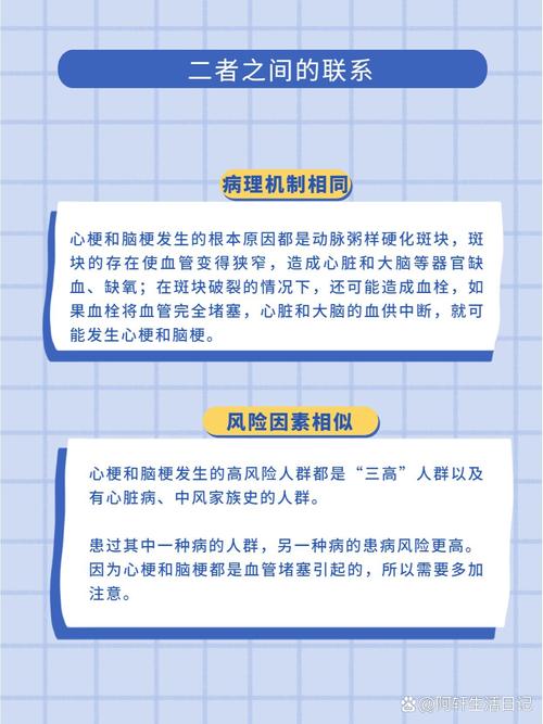 引起脑梗和心梗的原因