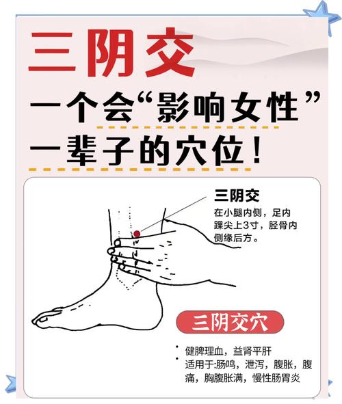 艾灸三阴交穴位的作用