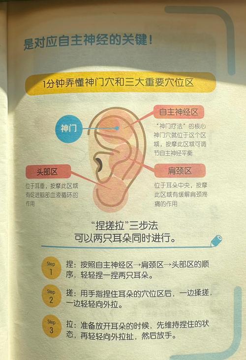 突发性耳聋的穴位治疗