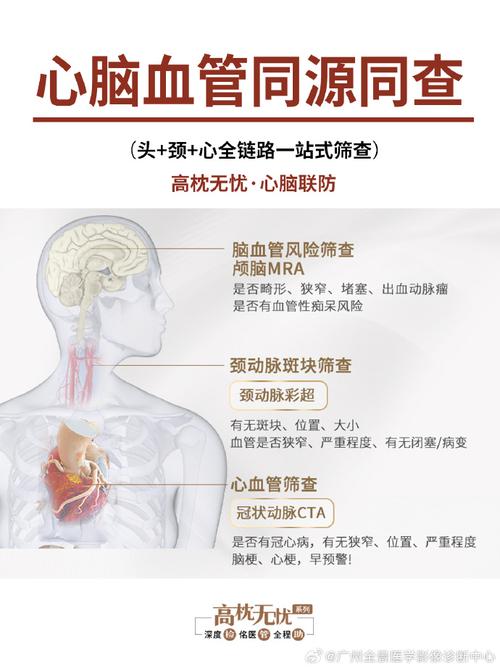 心梗脑梗是怎样引为大