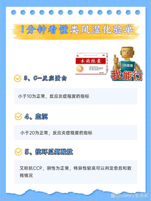 风湿类风湿的化验区别