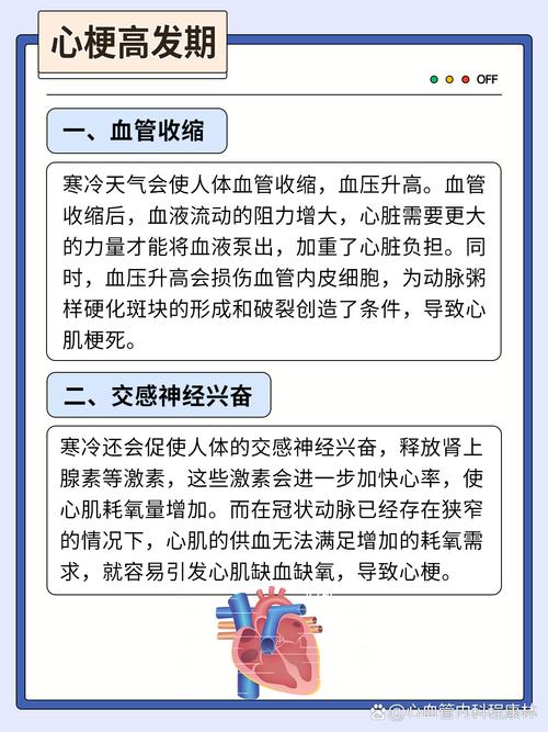 心梗脑梗和季节有关吗