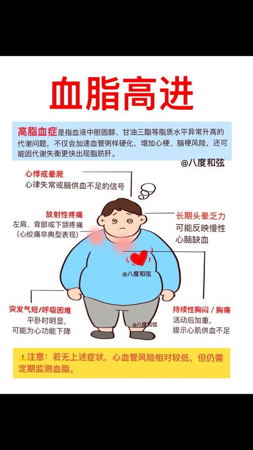 心梗脑梗和季节有关吗