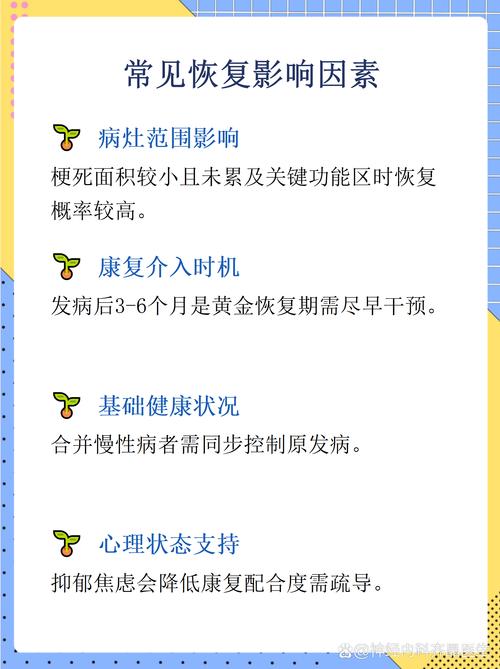 脑动脉硬化脑梗严重么