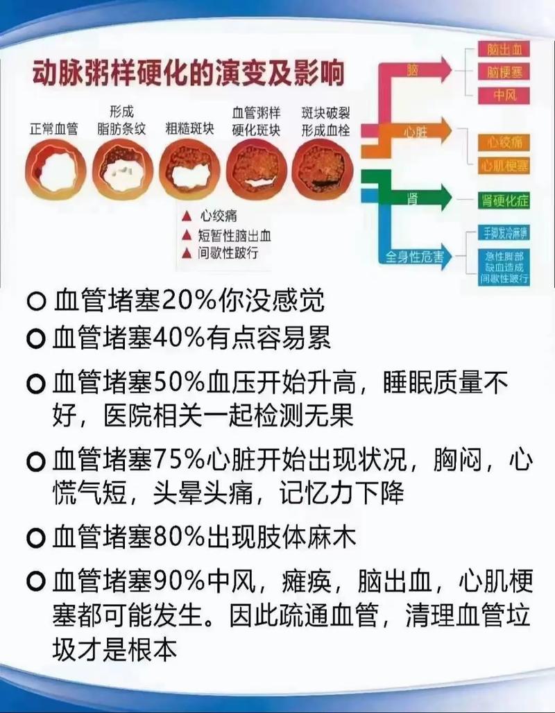 脑梗和心梗可以急救吗