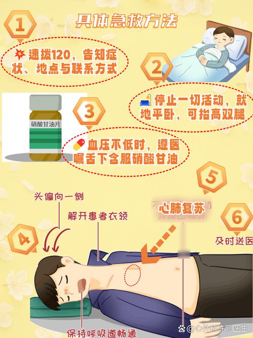 脑梗和心梗可以急救吗