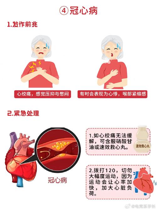 心梗脑梗血压会升高吗