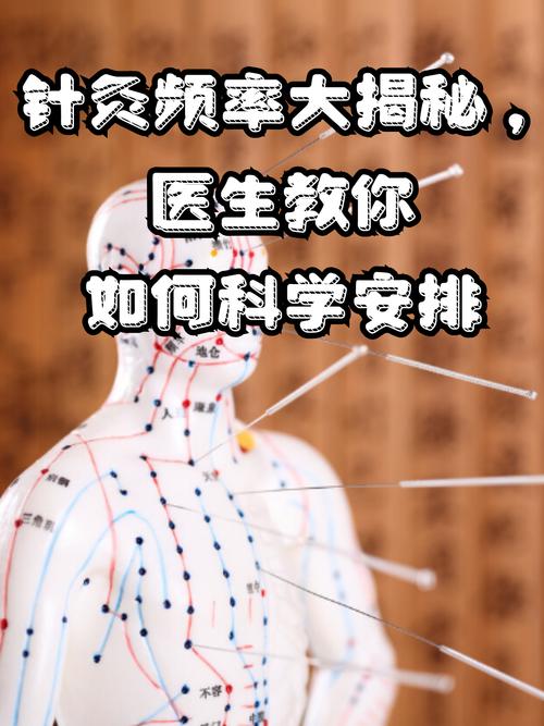 针灸穴位定位教学视频