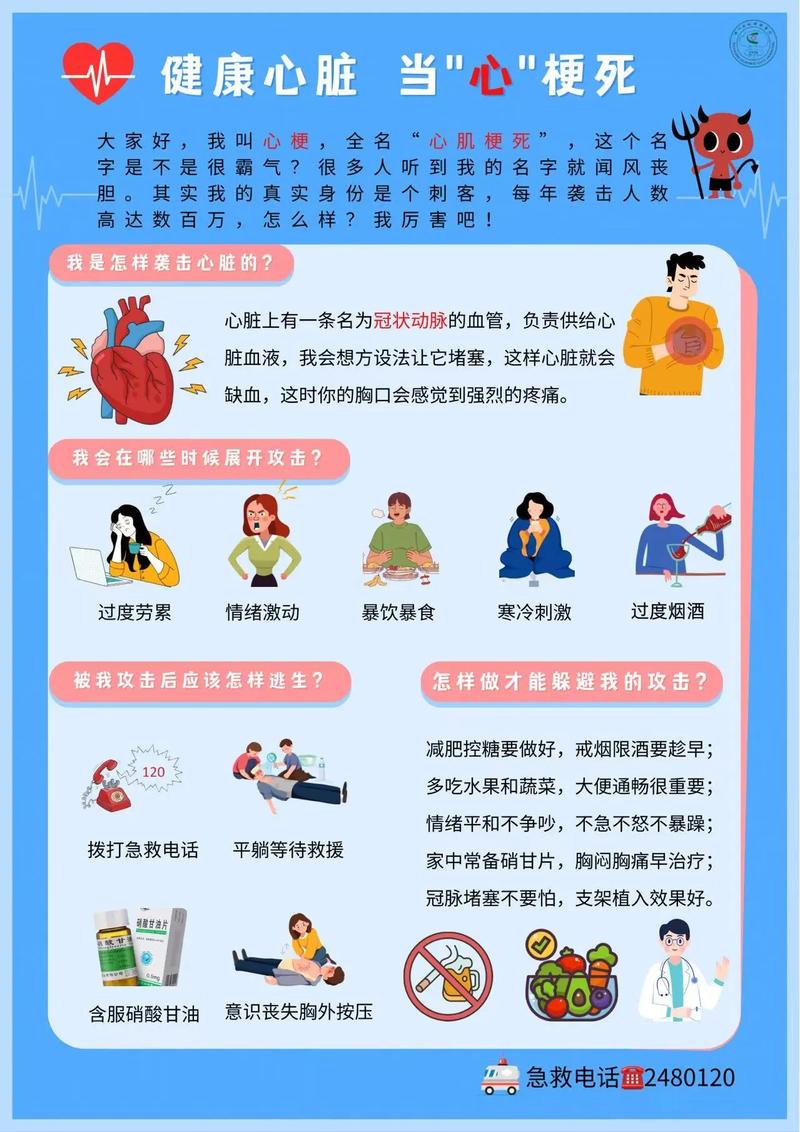 心梗病人要预防脑梗吗