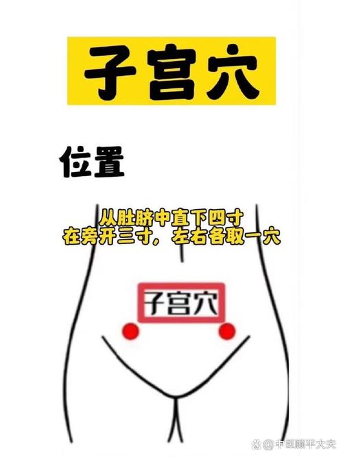 穴位按摩治疗子宫肌瘤