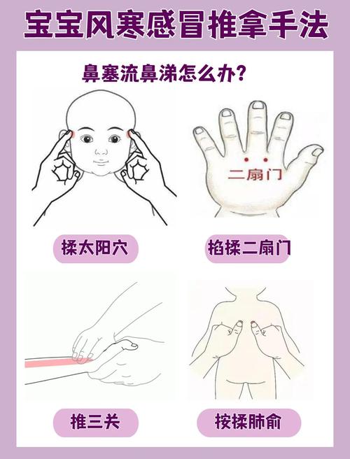 宝宝感冒鼻塞按摩穴位