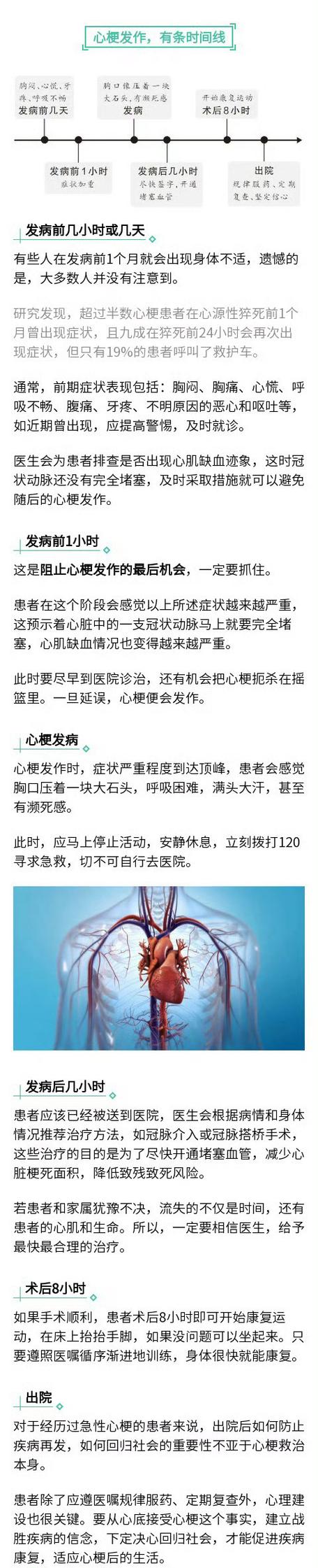 心梗脑梗是不是想睡觉