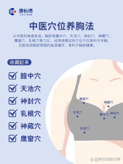 按摩什么穴位可以丰胸