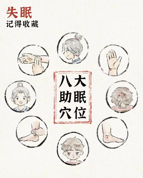 按摩什么穴位治疗失眠