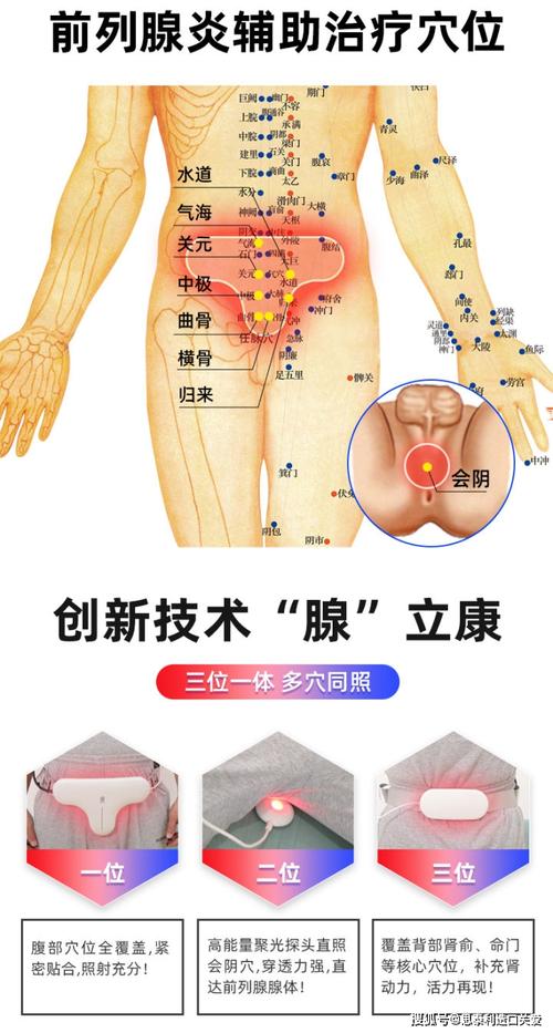 刺激哪个穴位可以勃起