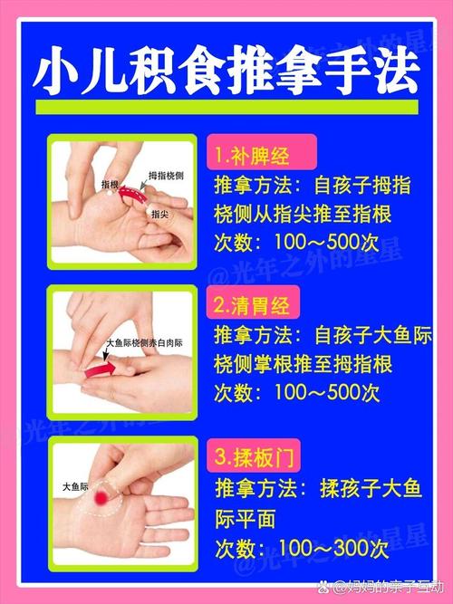 小孩呕吐按摩哪个穴位