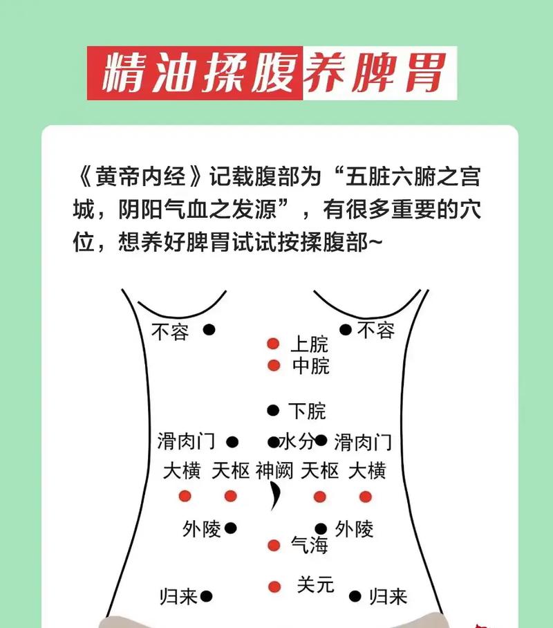 脾胃虚弱艾灸哪些穴位